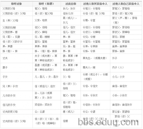 {相册名称大全}.