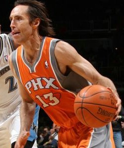 2012年中考体育关于篮球考试中翻腕问题 - 2