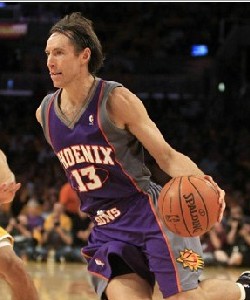 2012年中考体育关于篮球考试中翻腕问题 - 2