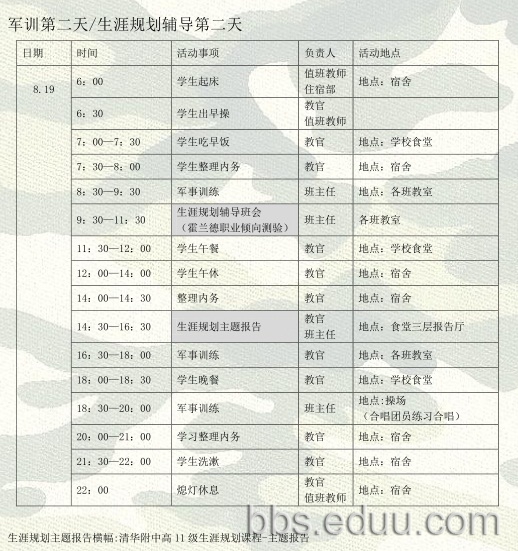 军训报道标题