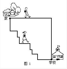 小学趣味数学_小学生趣味数学题五火柴等式