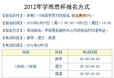 学而思杯英语考试注意事项之2年级篇(含历年试
