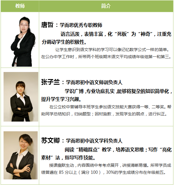 大家顶起来吧~学而思初中语文补课班开班通知