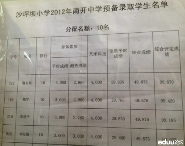 重庆南开中学王源图片