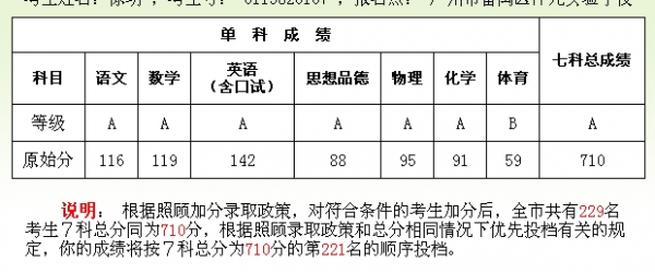 自我估分比赛 - 2014广州中考 - e度教育论坛 - 