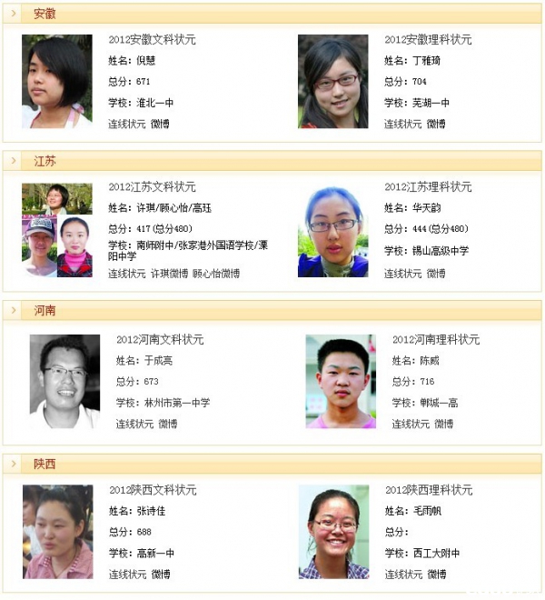 2012年各地高考文理状元汇总 - 2014北京高考
