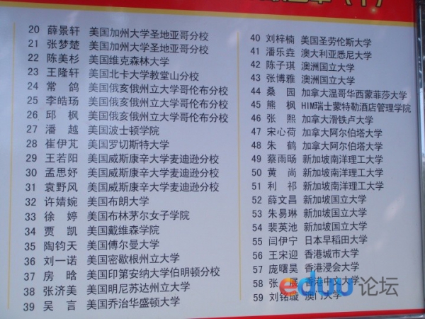 郑州外国语学校2012年高考成绩 - 2014郑州中
