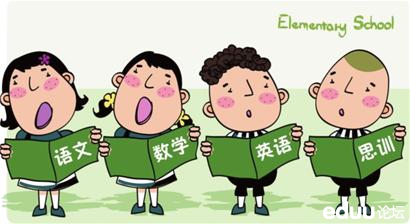 20130327签到:说说<em>现在</em>你的孩子都在学习<em>什么</em>