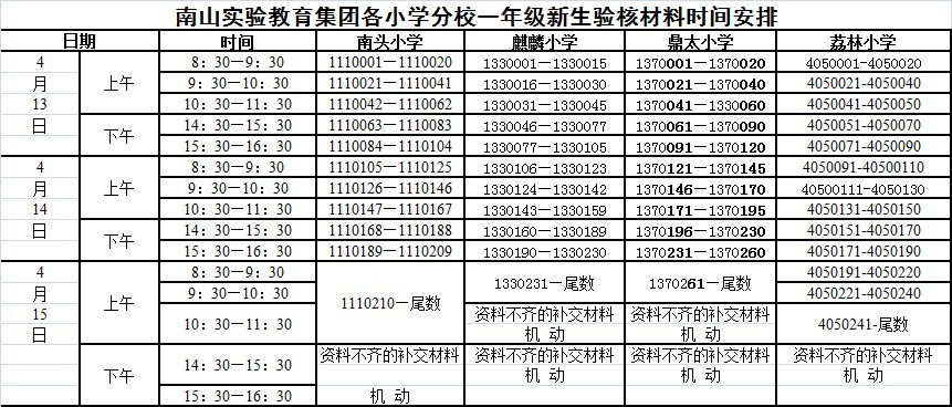 南山区2013年小一招生各校验证时间安排 - 第