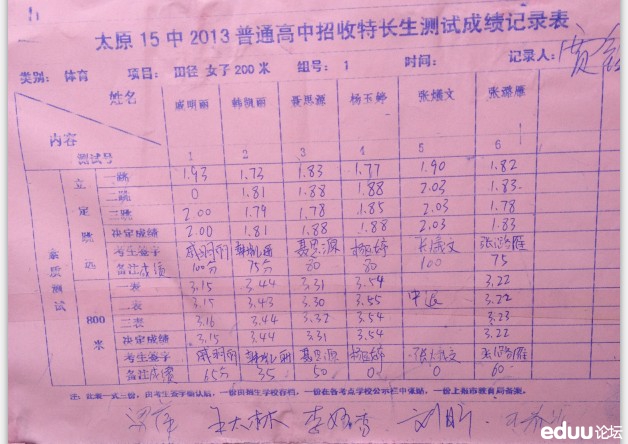 <em>太原</em>15中学2013年体育、艺术特长生成绩公示
