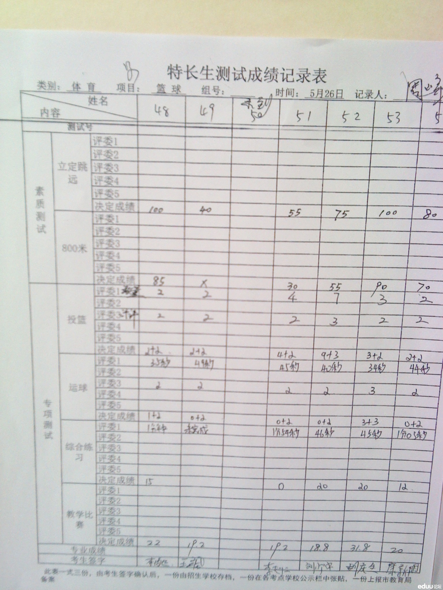 成成中学2013年体育、艺术特长生成绩公示 -
