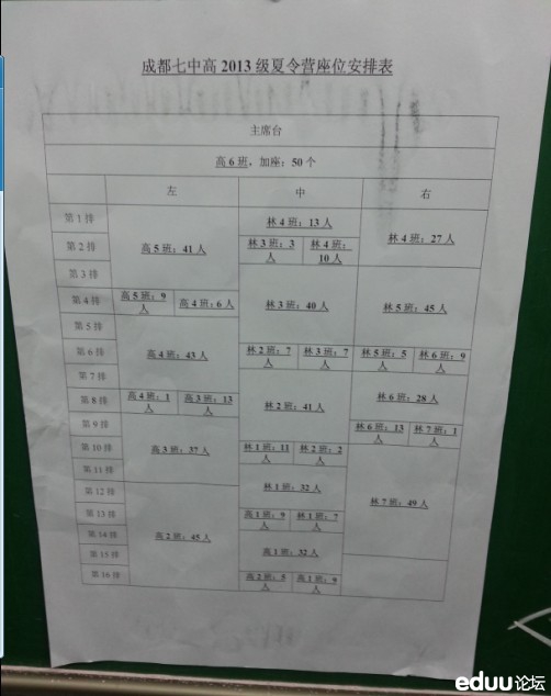 七中林荫夏令营分班名单以及座位安排表 - 201
