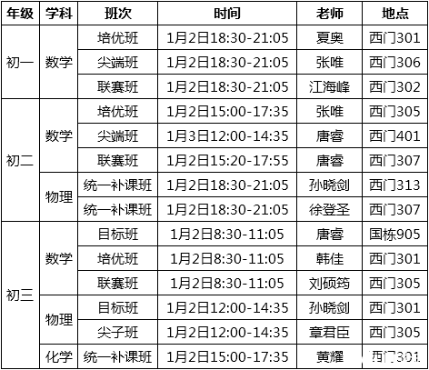【重要通知】学而思初中部秋季班第15次课补
