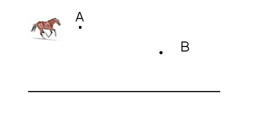 兴华老师的将军饮马专题 - 2014深圳中考 - e度