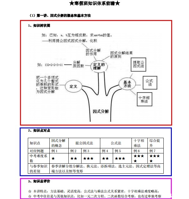 www.shanpow.com_初二的学习计划。