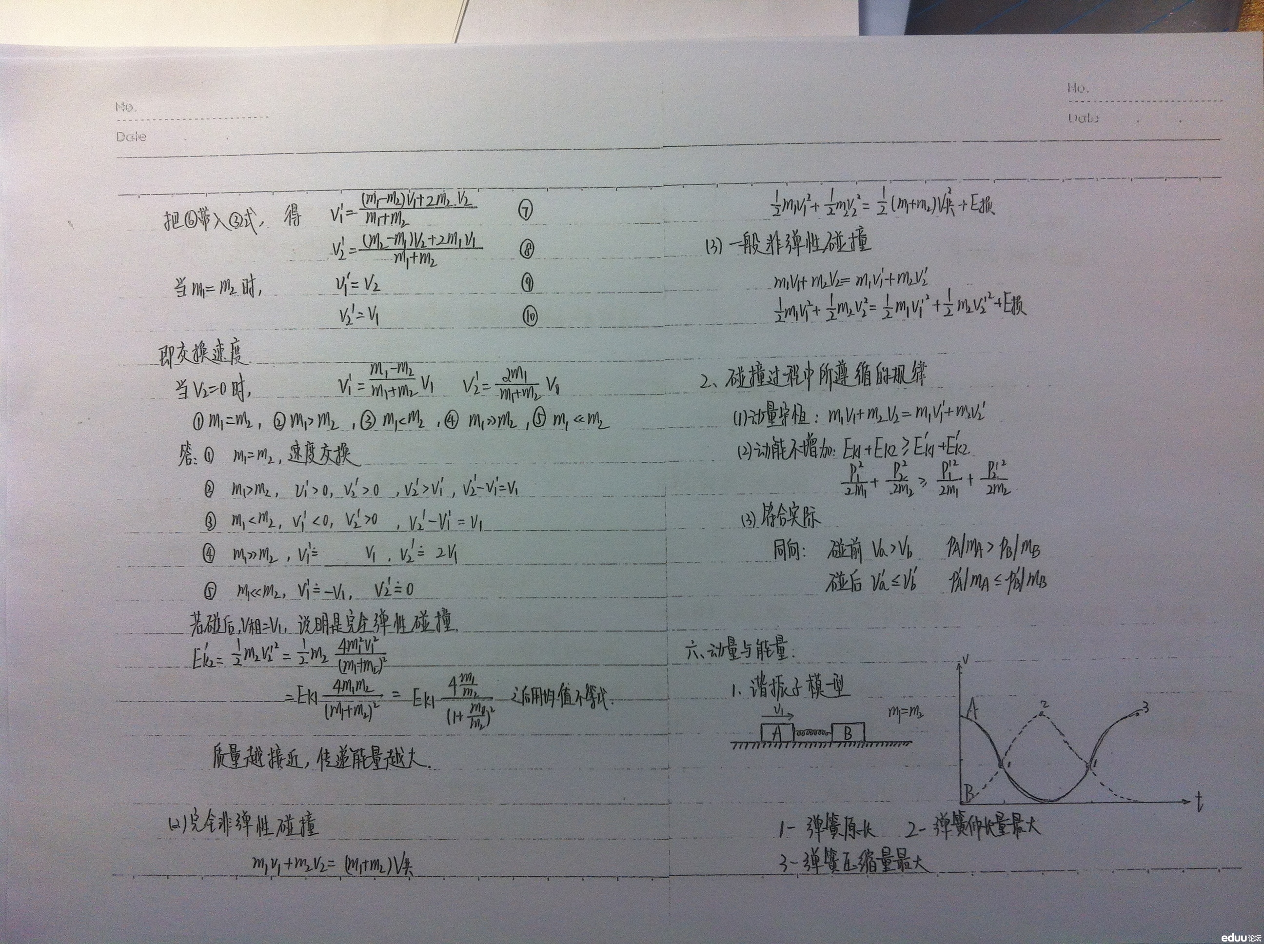 高三物理笔记分享 - 高二年级 - e度教育论坛 - 北