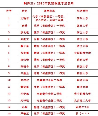 为中考计,考长郡系的初中首选长郡梅溪湖中学