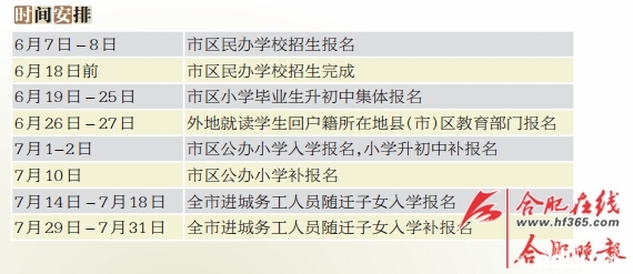 2014年合肥中小学生入学报名时间安排 - 2014