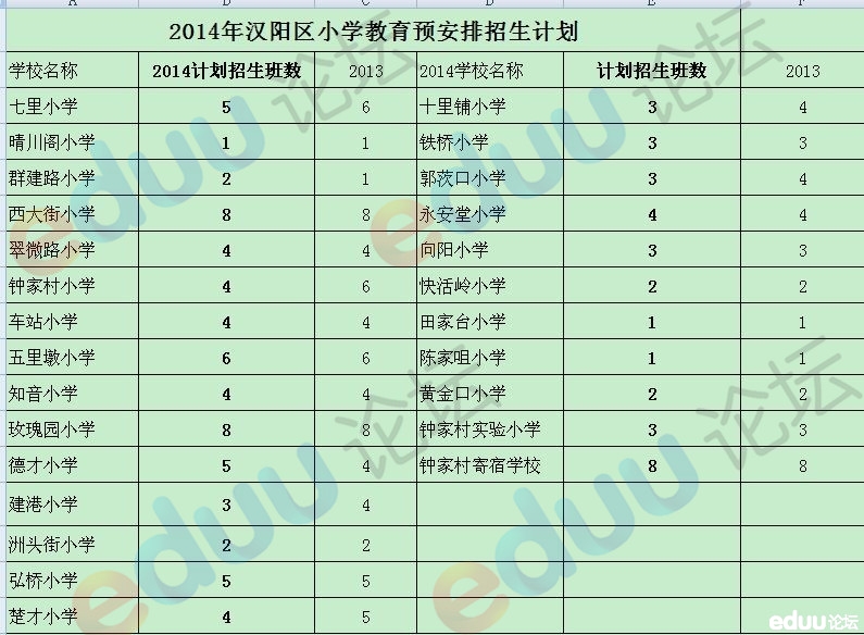 汉阳教育信息网