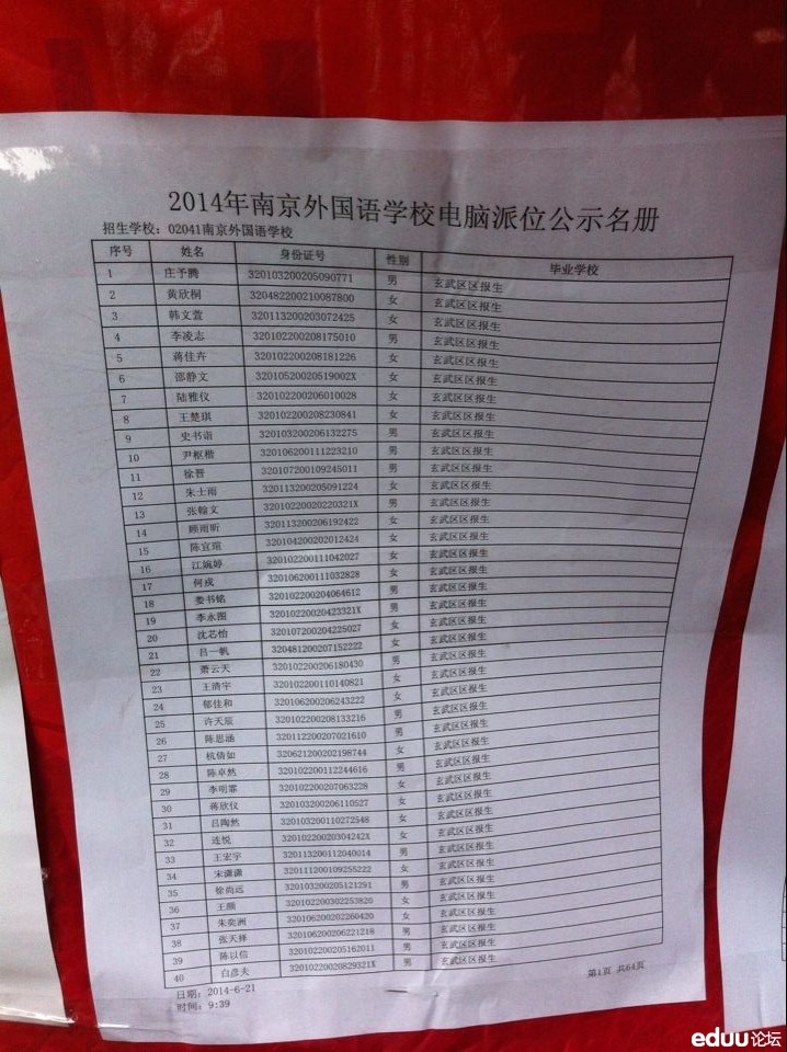 2014南京外国语学校摇号名单查询--玄武区名单