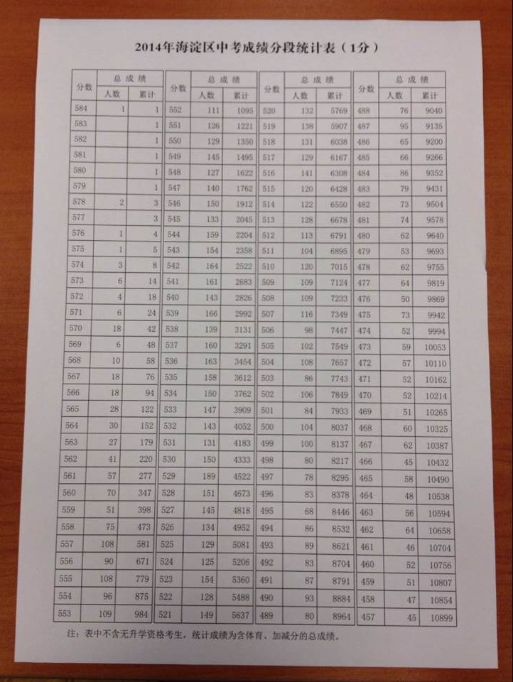 QQͼƬ20140704110634.jpg