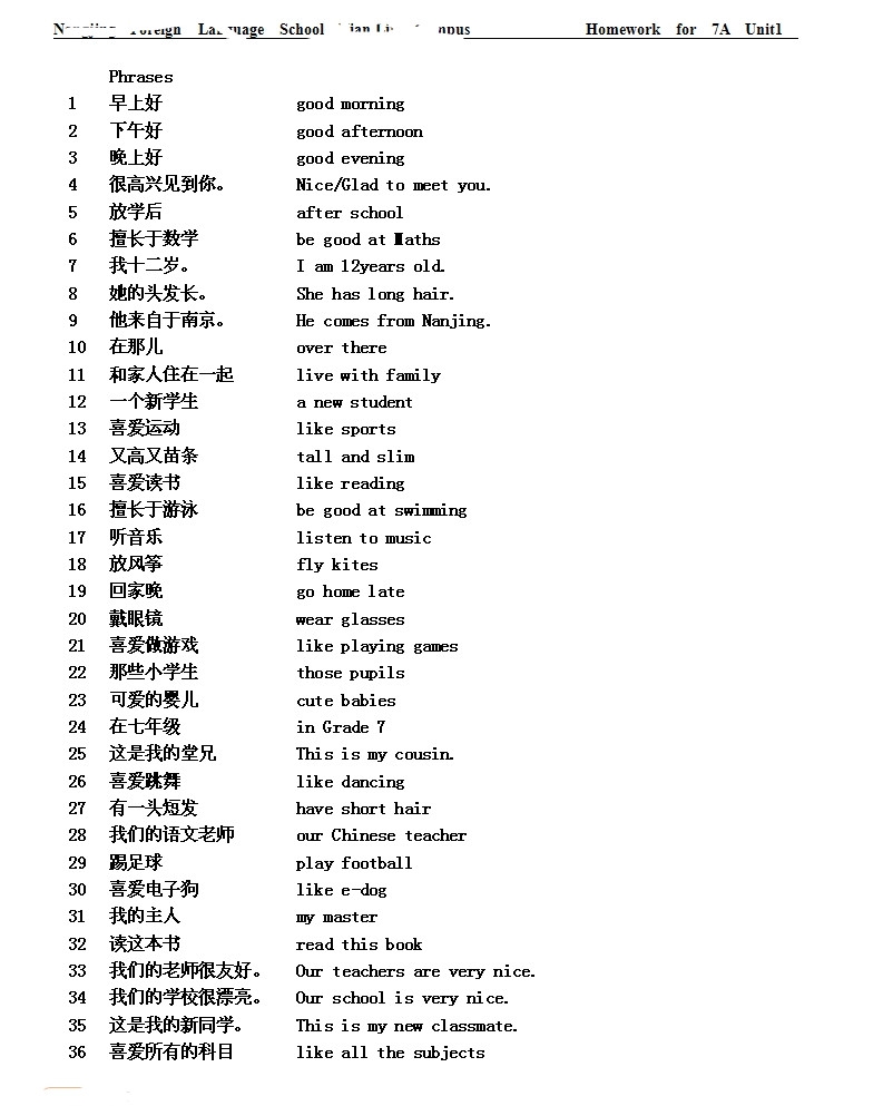 7A英语词组Unit1 - 初一年级 - e度教育论坛 - 南