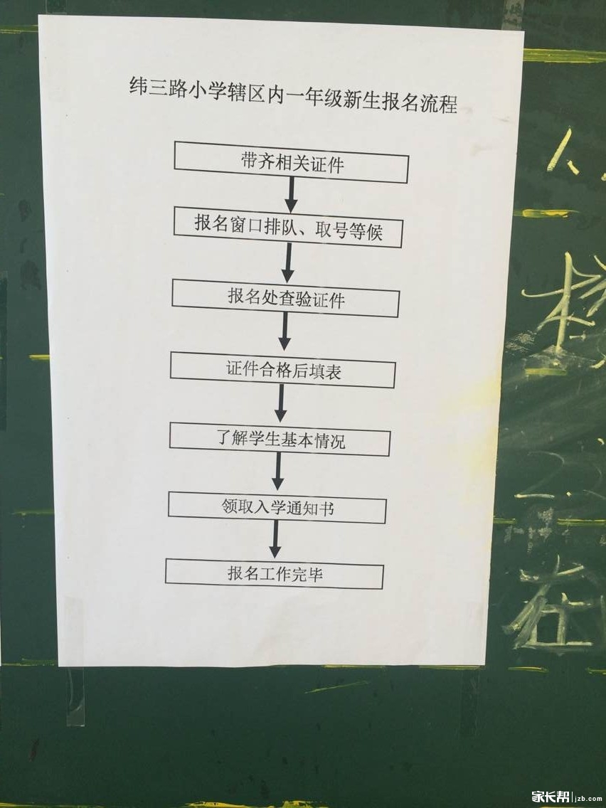 纬三路小学辖区内一年级新生报名流程_2014郑
