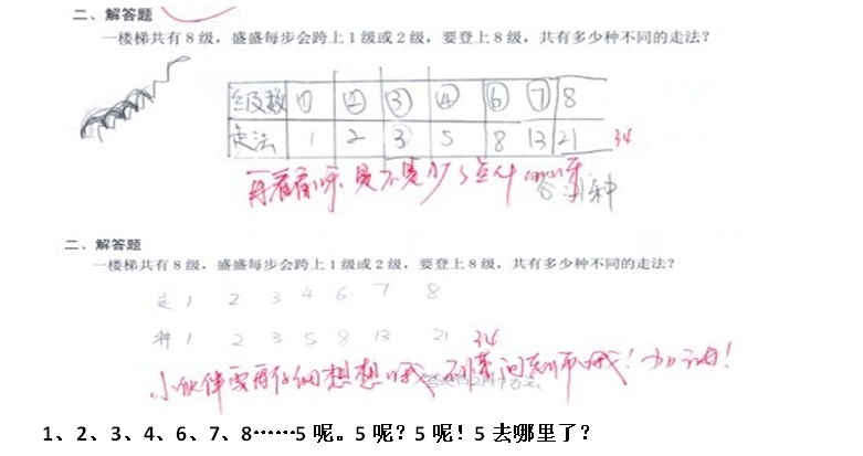 【年测前瞻】暑期红笔教师试卷总结&考试攻略