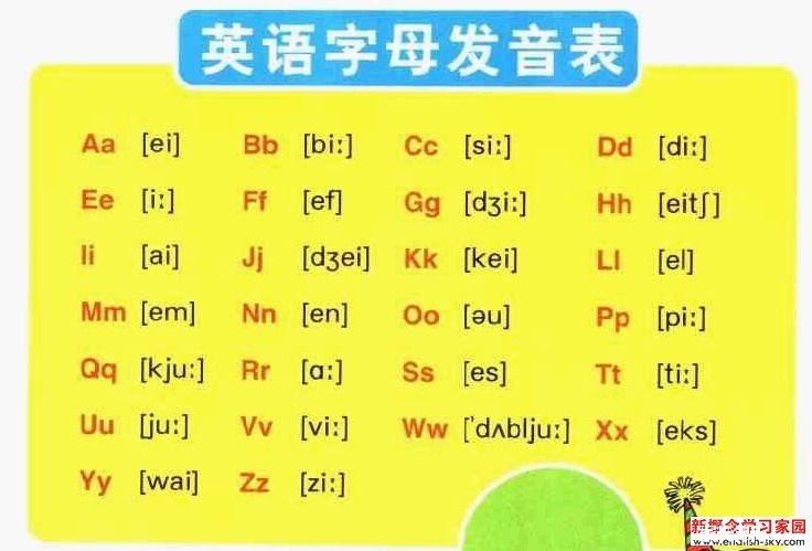 <em>英语</em>音标书写方式<em>和我</em>以前学的不<em>一样</em>了,你们